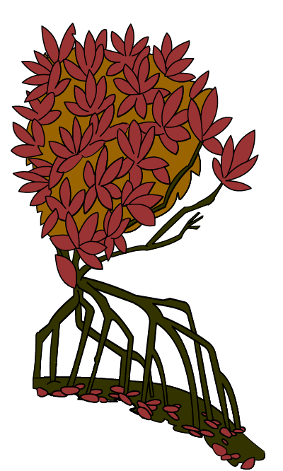 Sign with a question mark