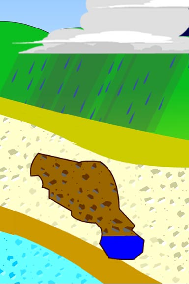 Illustration of rain water filling an underground cavern